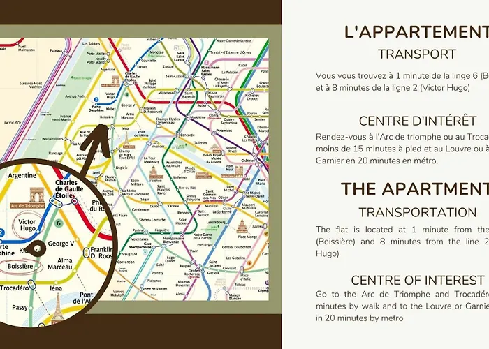 Cosy & Luxury Kleber Trocadero Arc De Triomphe
